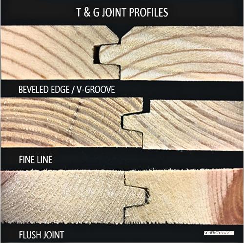 Tongue and Groove Joint Profiles